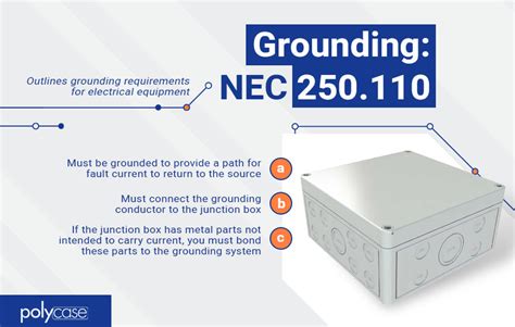 2011 nec metal boxes and covers grounded|nec box grounding instructions.